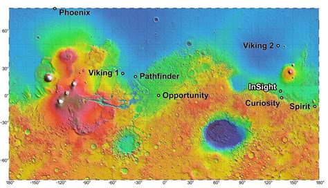 火形|All About Mars 